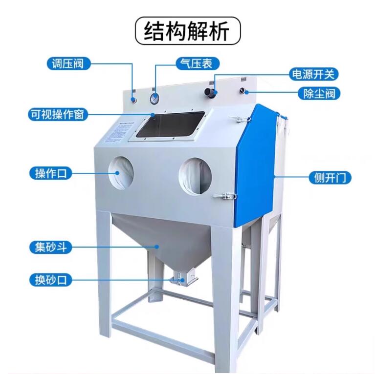 SerbiaSandblasting machine